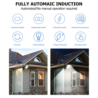 LED Solar Split Wall Lamp Motion Sensor