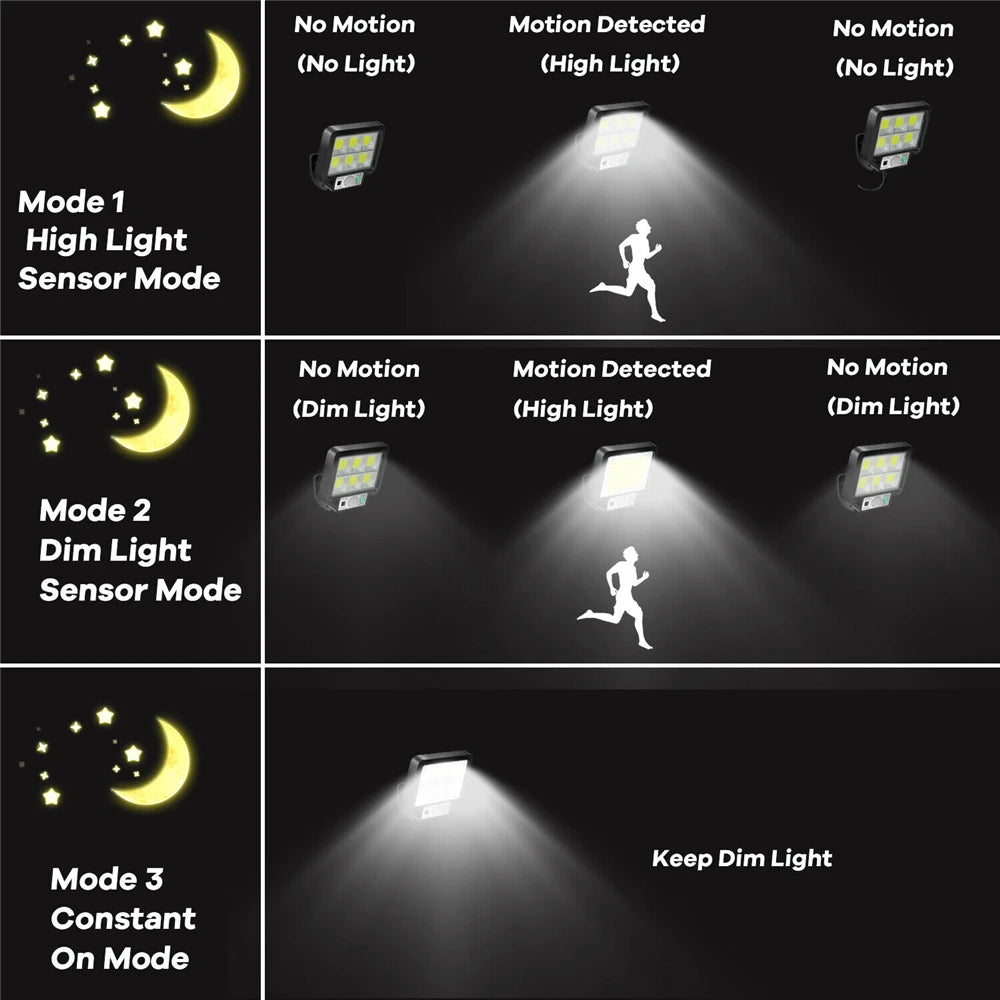 LED Solar Split Wall Lamp Motion Sensor