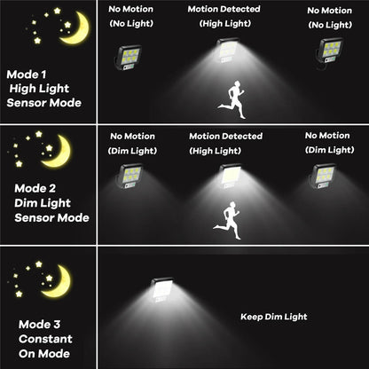 LED Solar Split Wall Lamp Motion Sensor