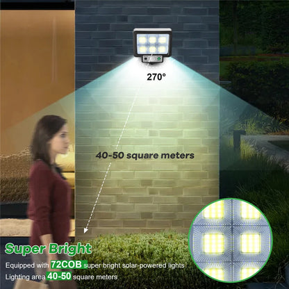 Flood light Solar